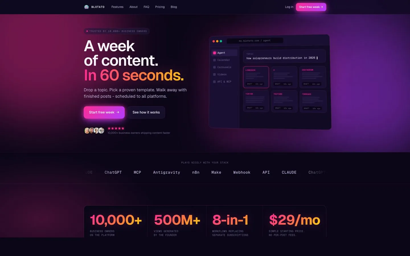 Blotato homepage showing AI-powered social media automation tools for creators